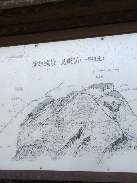 蒲原城（駿河）