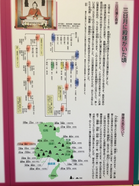 三日月陣屋（播磨）