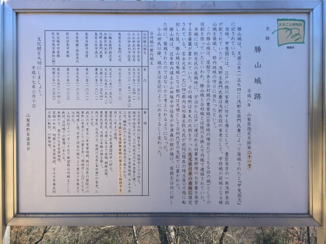 勝山城 (甲斐国都留郡)