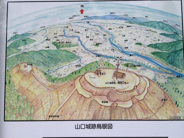 山口城 (美濃国)