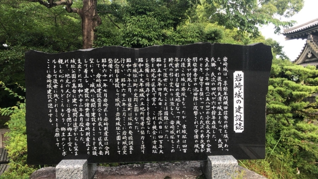 岩崎城 (尾張国)