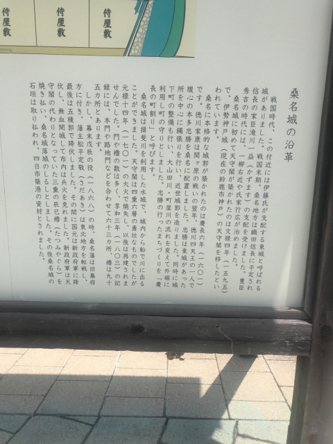 桑名城